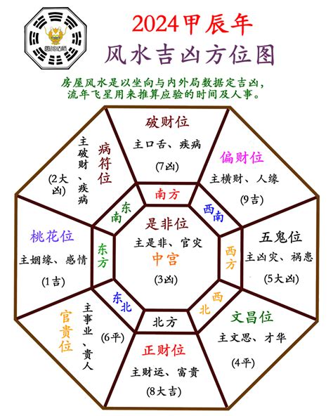 砂 水 甲辰 2024